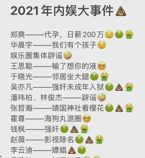 2022娱乐圈吃瓜图片,那些让人目瞪口呆的吃瓜瞬间